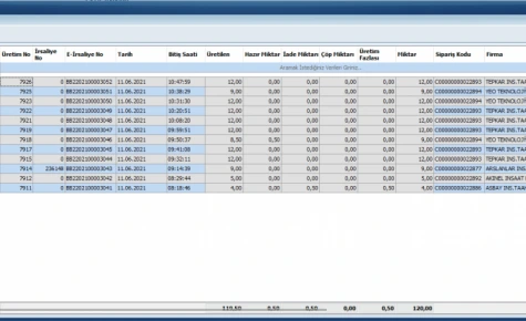 Betonsoft İzleme Modülü