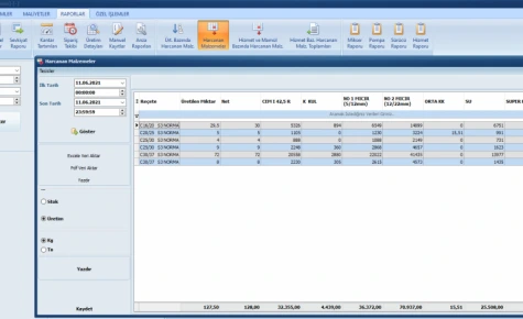 Betonsoft İzleme Modülü